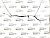 Трубка кондиционера (J24B)  Grand Vitara 9573164J00
